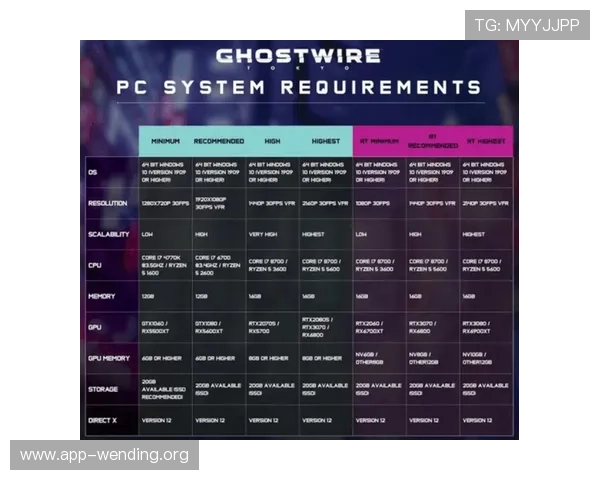 问鼎国际电脑版最新版本更新内容全面解析，帮助玩家掌握新玩法赢得比赛胜利